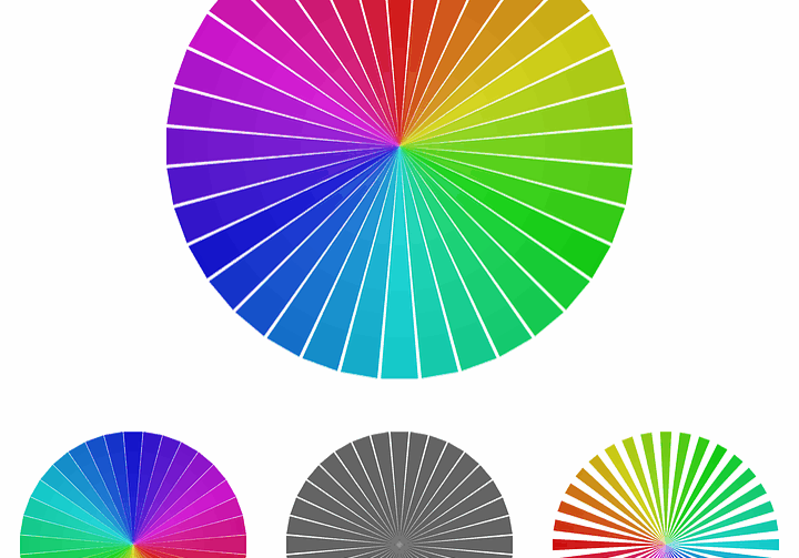 Photoshop korepetycje Warszawa